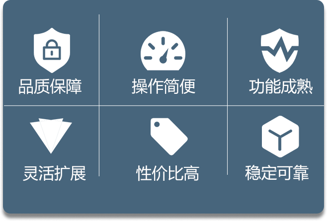 MK-D8系列電爐控制柜產(chǎn)品優(yōu)勢(shì)